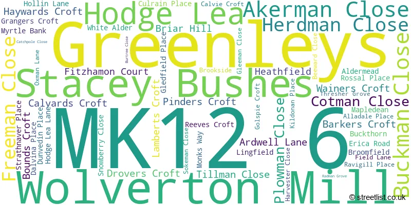 A word cloud for the MK12 6 postcode